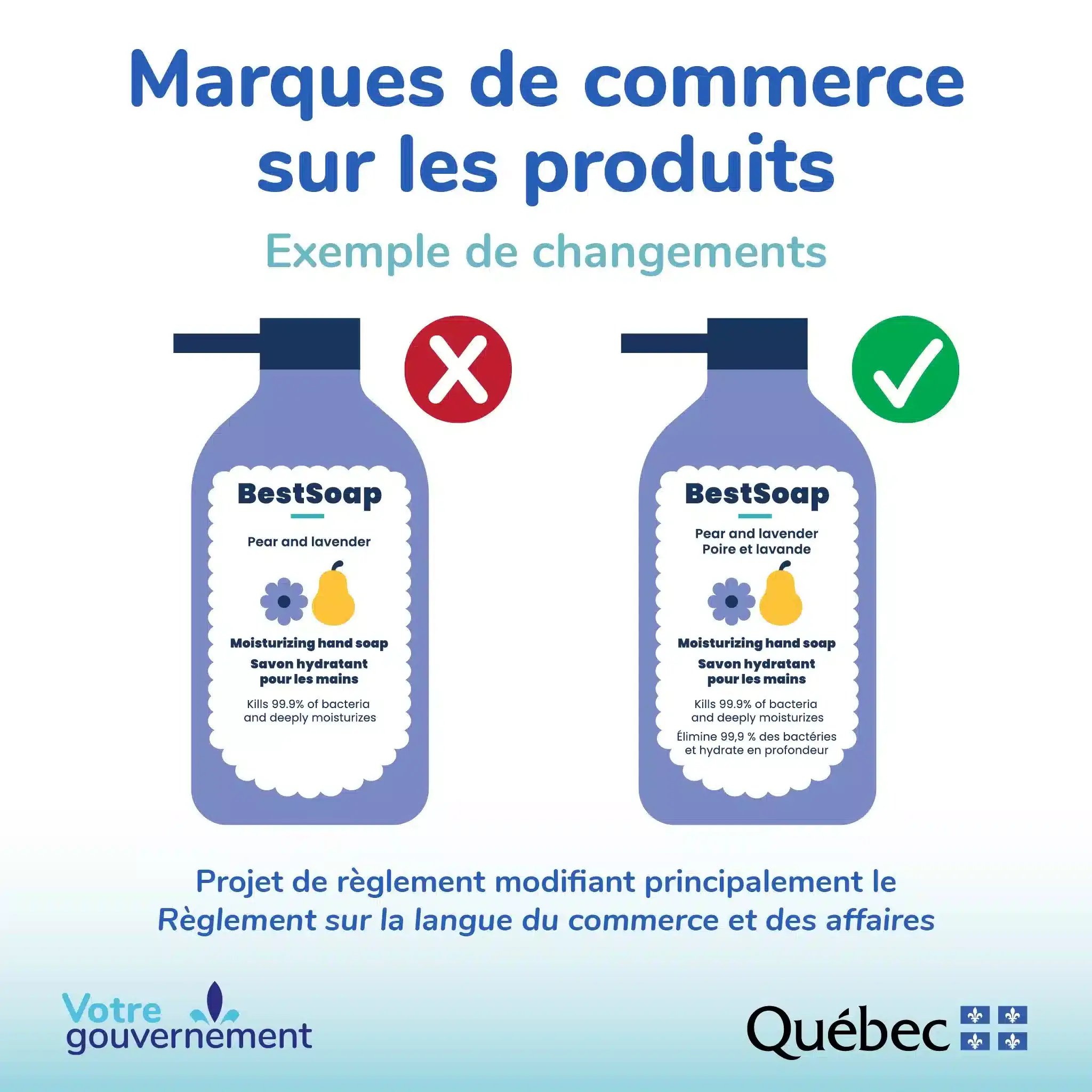 Marques de commerce sur les produits – exemple de changements (on doit ajouter les mots ‘Poire et lavande’ en dessous de ‘Pear and lavender’, ‘Savon hydratant pour les mains’ en dessous de ‘Moisturizing hand soap’, et ‘élimine 99,9 % des bactéries et hydrate en profondeur’ en dessous de ‘Kills 99.9% of bacteria and deeply moisturizes’ sur une bouteille de savon)